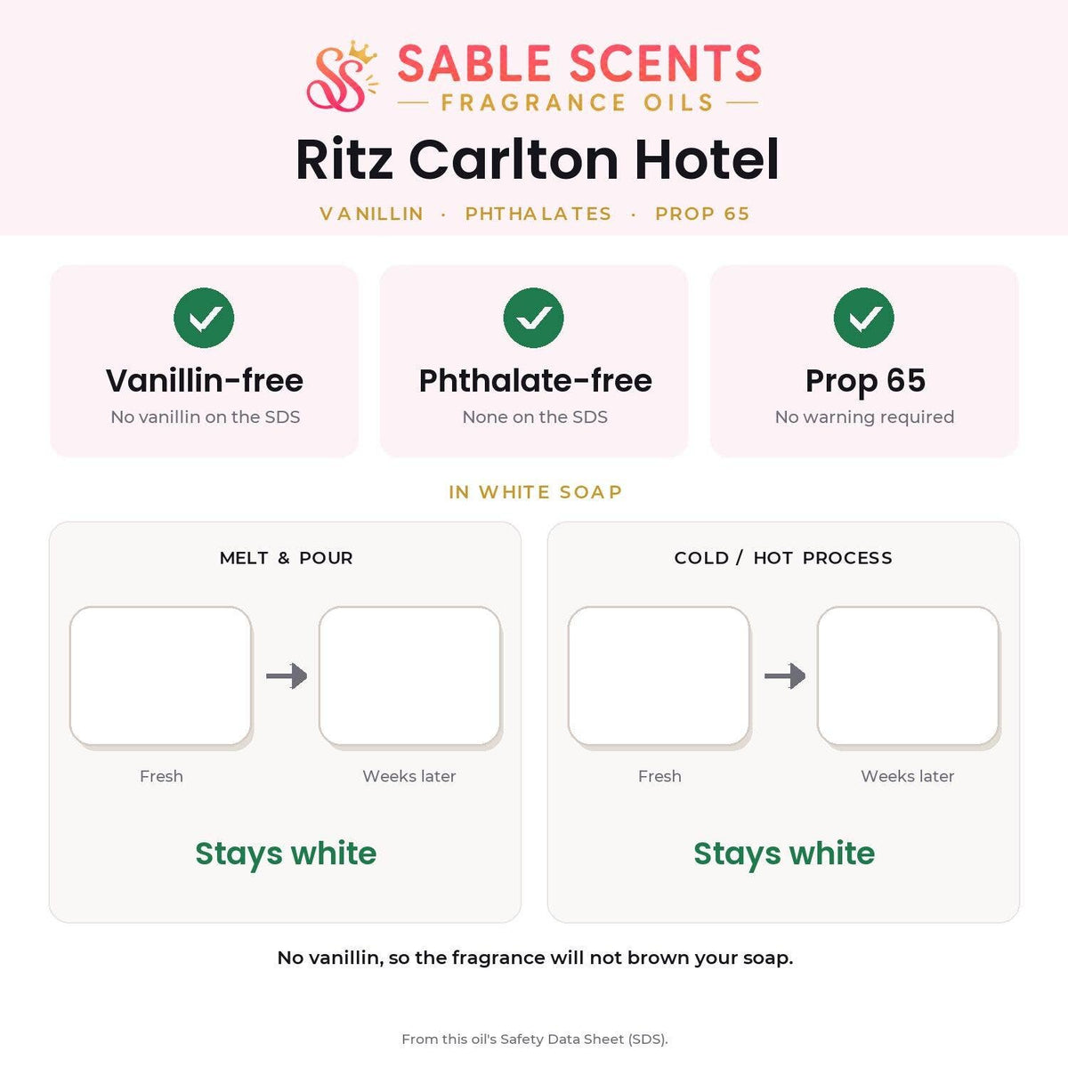 Ritz Carlton Hotel (Type) Fragrance Oil: 4 oz
