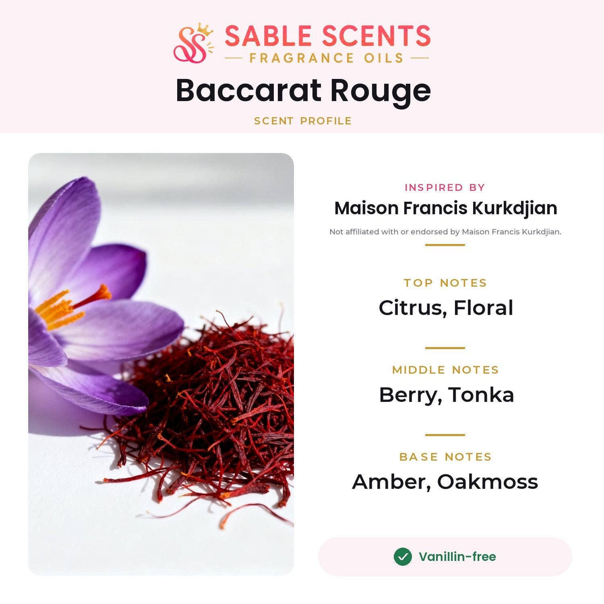 Baccarat Rouge (Type) Fragrance Oil: 4 oz