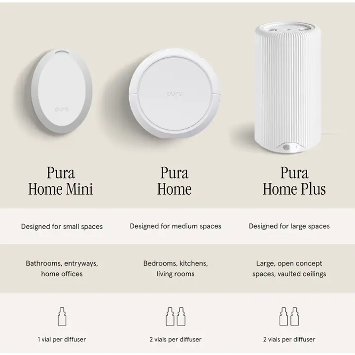White Tea No. 1 - Pura Home Diffuser Scent Refill