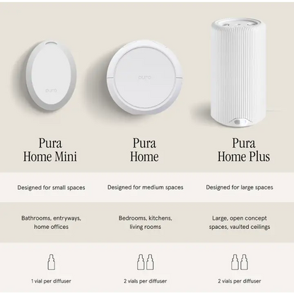 White Tea No. 1 - Pura Home Diffuser Scent Refill