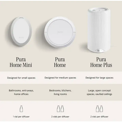 Tulum by Brooklyn Candle Studio - Pura Scent Refill