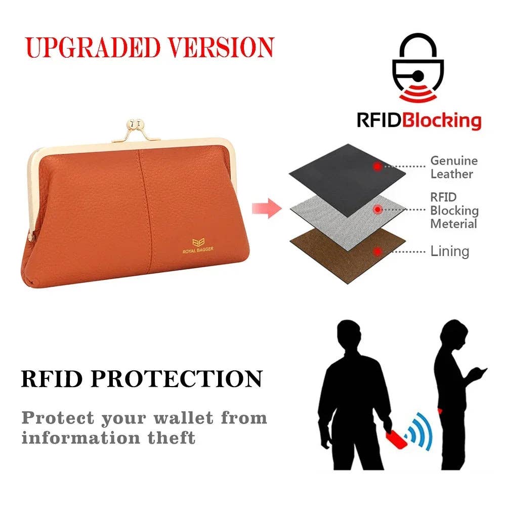 1468 Leather RFID Kiss-Lock Wallet: Black