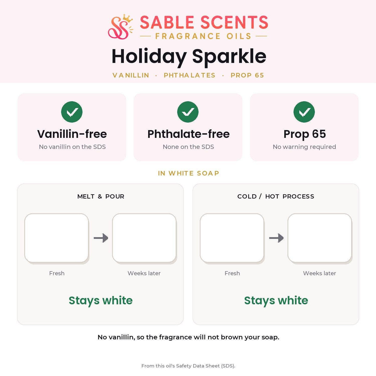 Holiday Sparkle (Type) Fragrance Oil: 1 oz